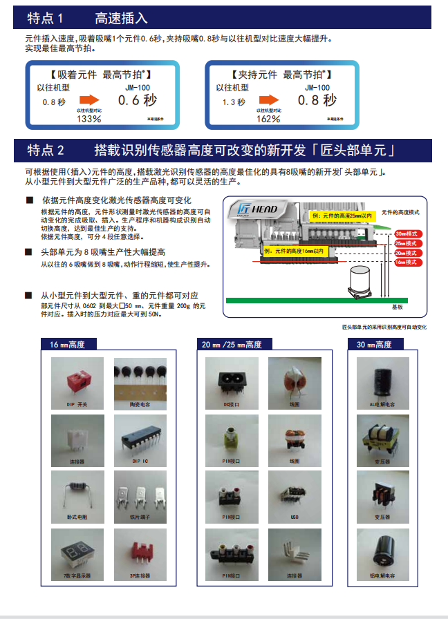 通用插件機(jī)