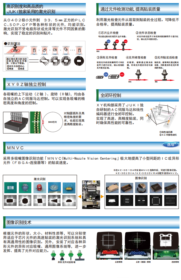 高速貼片機(jī)