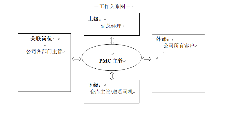 smt貼片廠